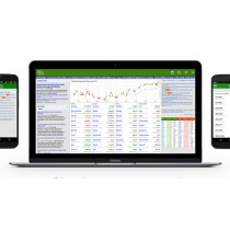 TraderINDEX